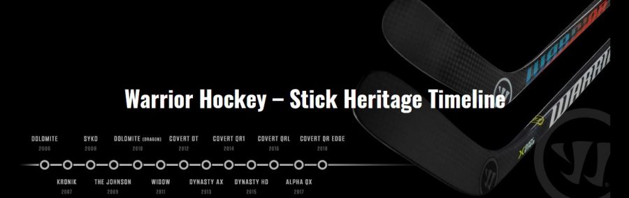 Hokejky Warrior – časová osa kompozitových hokejek