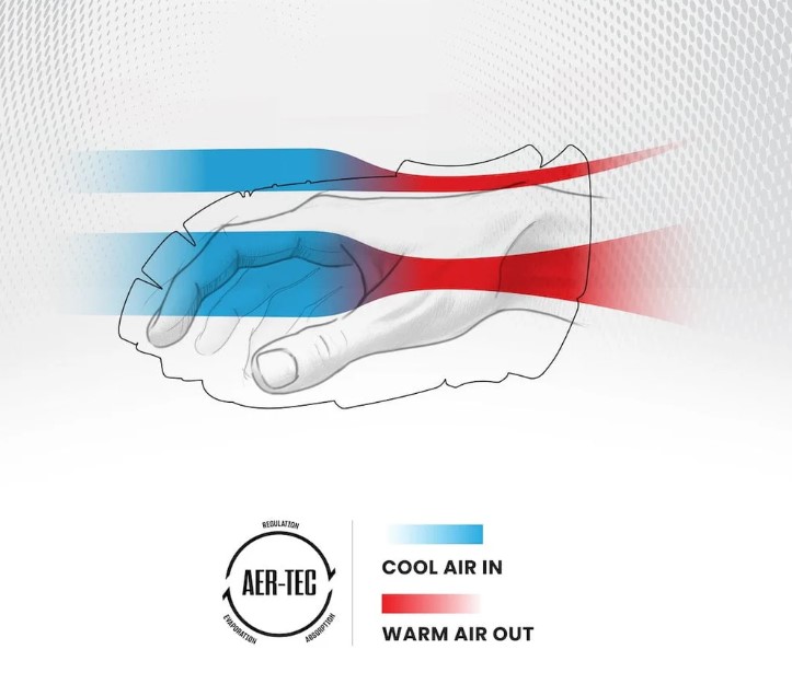 rukavice ccm jetspeed ft8 pro -aer-tec