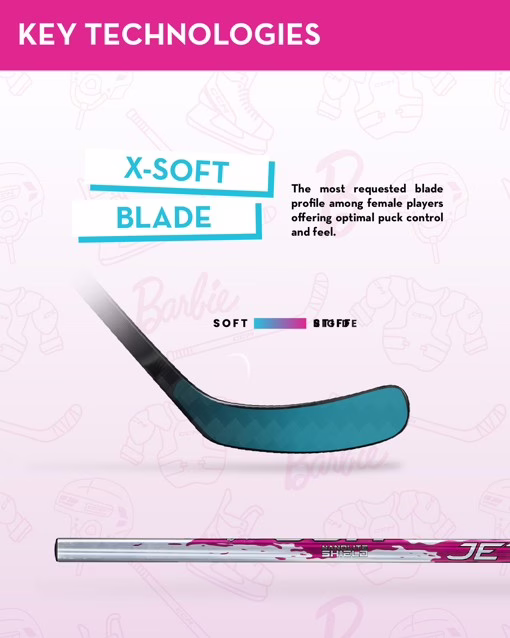 CCM x Barbiekey technologies CCM x Barbiekey technologies