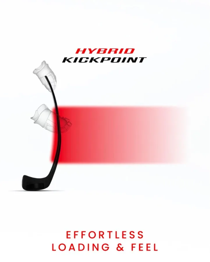 CCM JetSpeed FT9 Pro: 360 gramů hybridní síly, která konečně dává smysl 15 CCM jetspeed FT9 PRO kick point