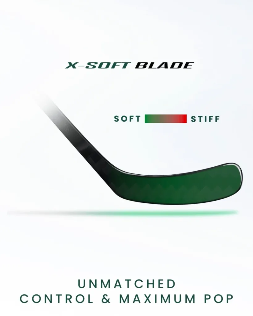 CCM JetSpeed FTW Pro: První elitní hokejka postavená bez růžového marketingu 4 ccm jetspeed ftw cepel