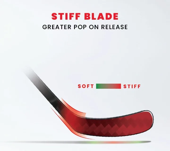 stiff blade stiff blade